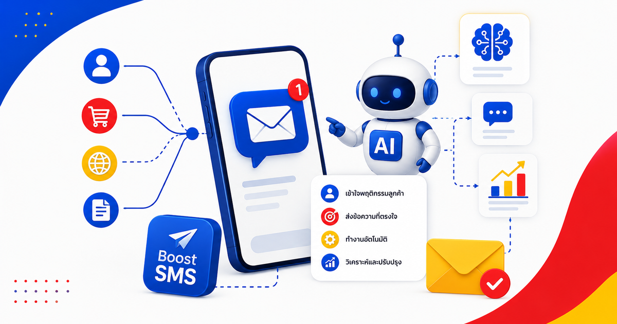 Boost SMS ทำงานร่วมกับ AI อย่างไร?
